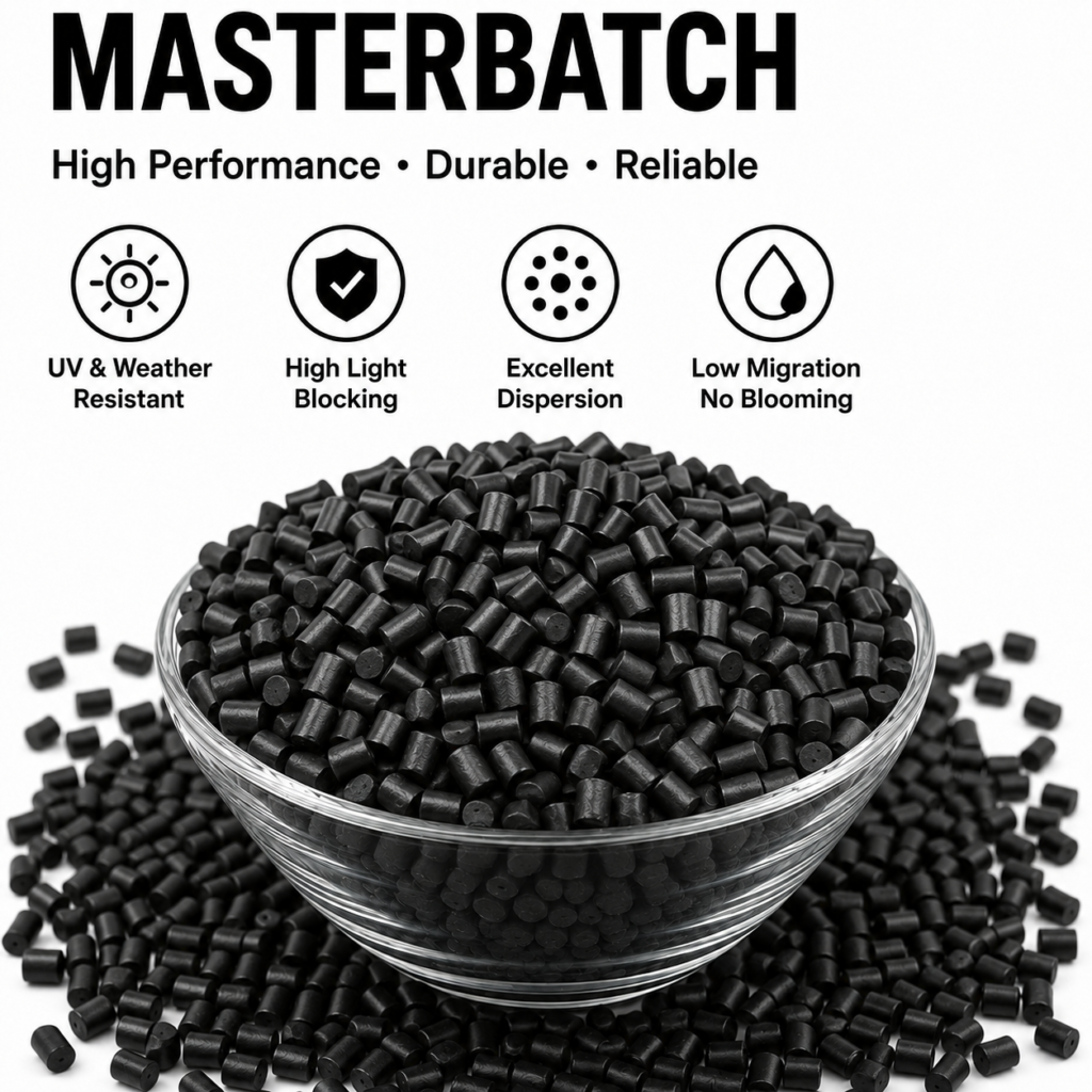 Black masterbatch