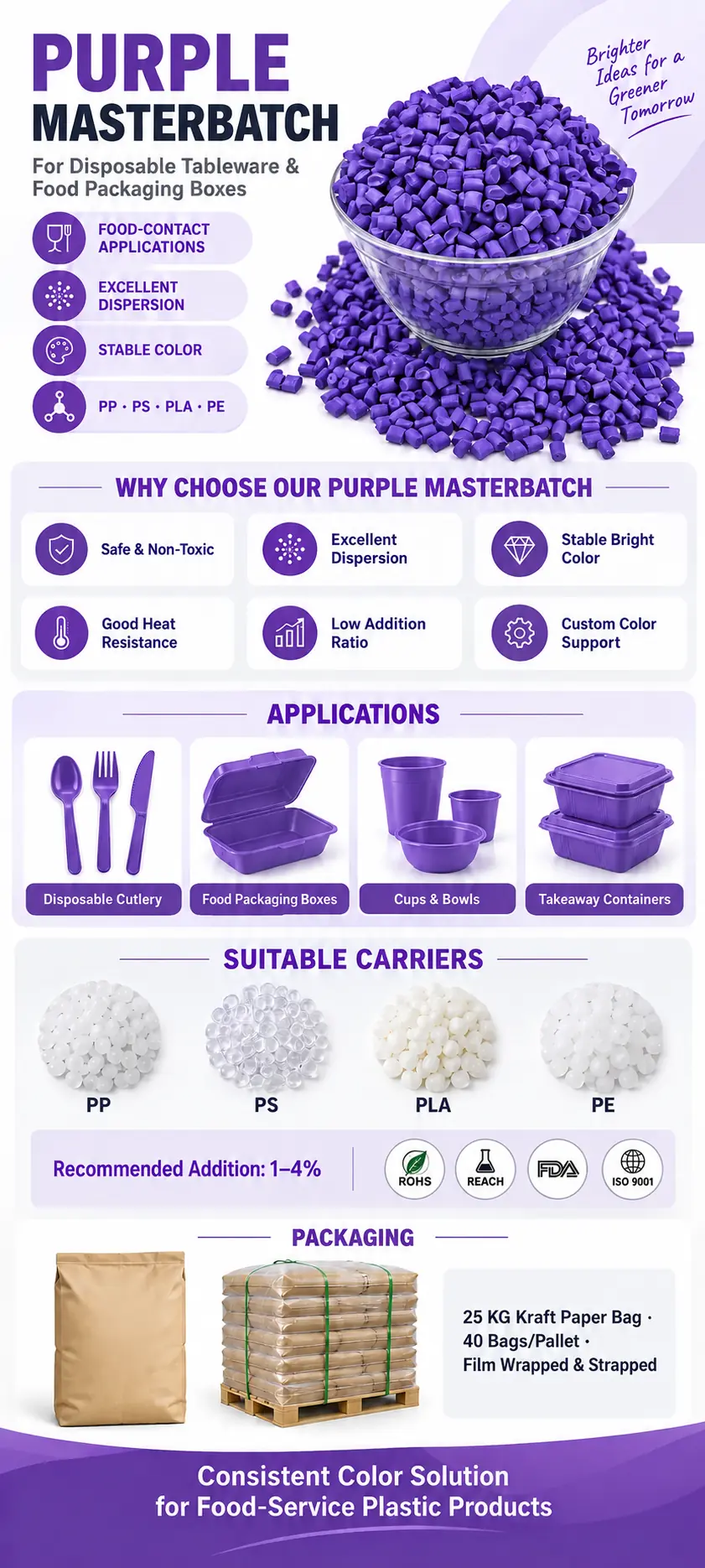 Purple masterbatch product image