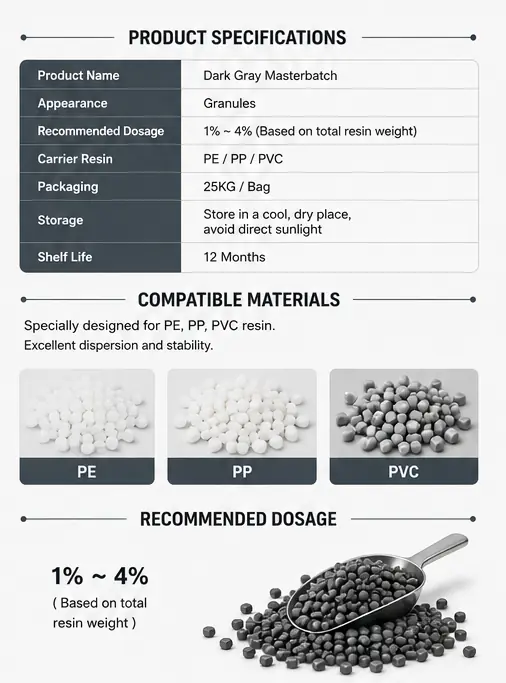 Dark gray masterbatch product image