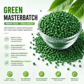 Green masterbatch