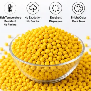 Yellow masterbatch