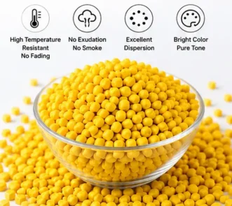Yellow masterbatch
